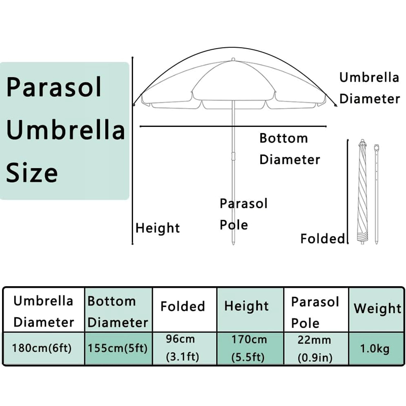 Sombrilla de Playa Resistente  - Outdoor Furniture Umbrella reseña y precio