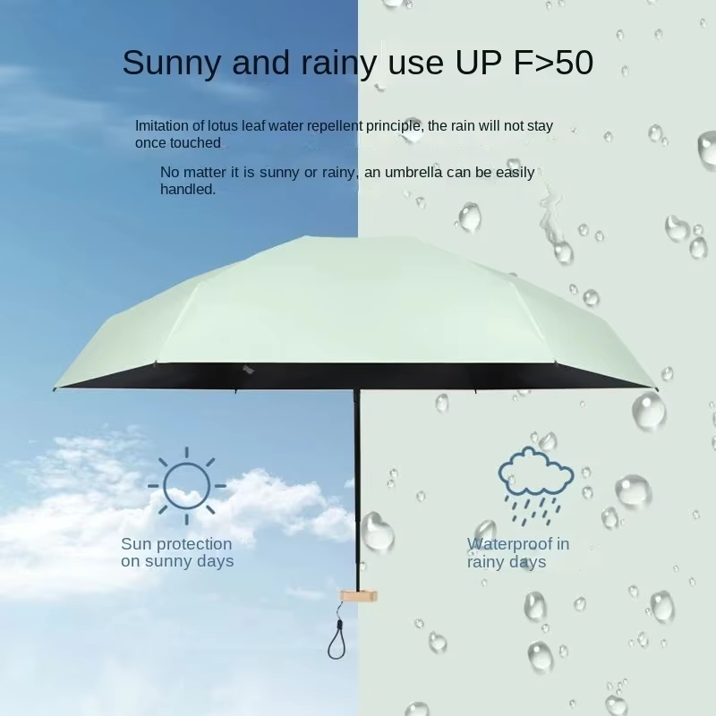 Mini paraguas cápsula, paragua - Outdoor Furniture Umbrella reseña y precio